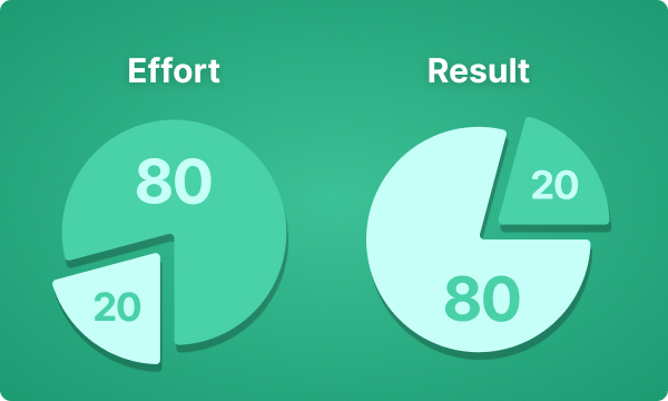 Pareto Principle: How to Use the 80/20 Rule to Boost Productivity