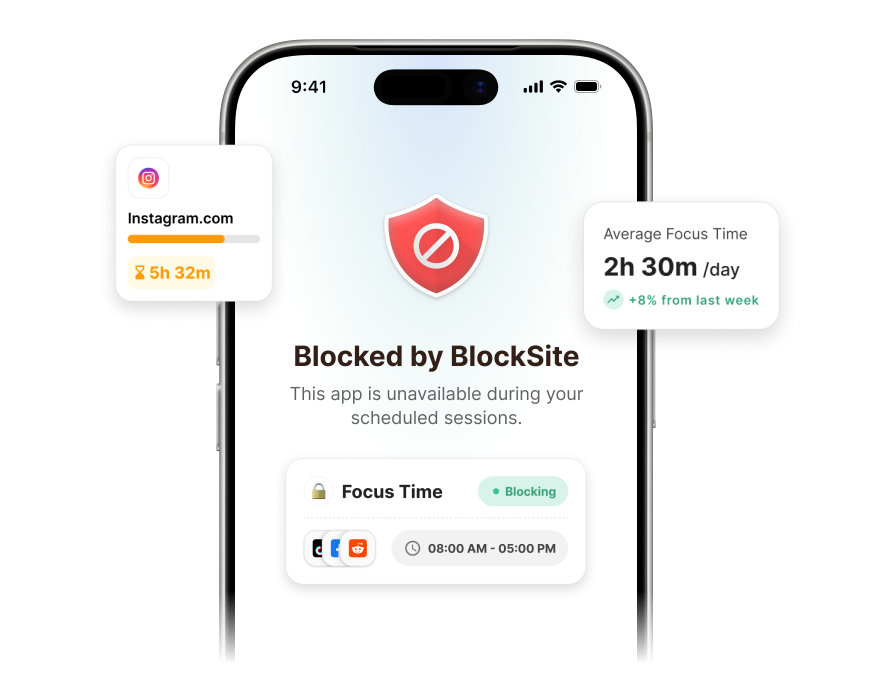 block sites and apps